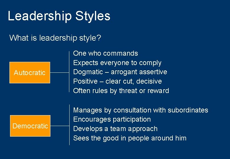 Leadership Styles What is leadership style? Autocratic One who commands Expects everyone to comply