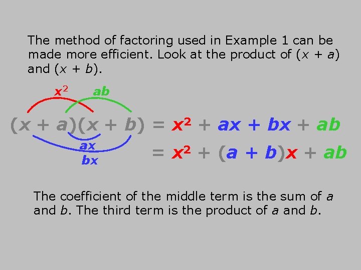 The method of factoring used in Example 1 can be made more efficient. Look