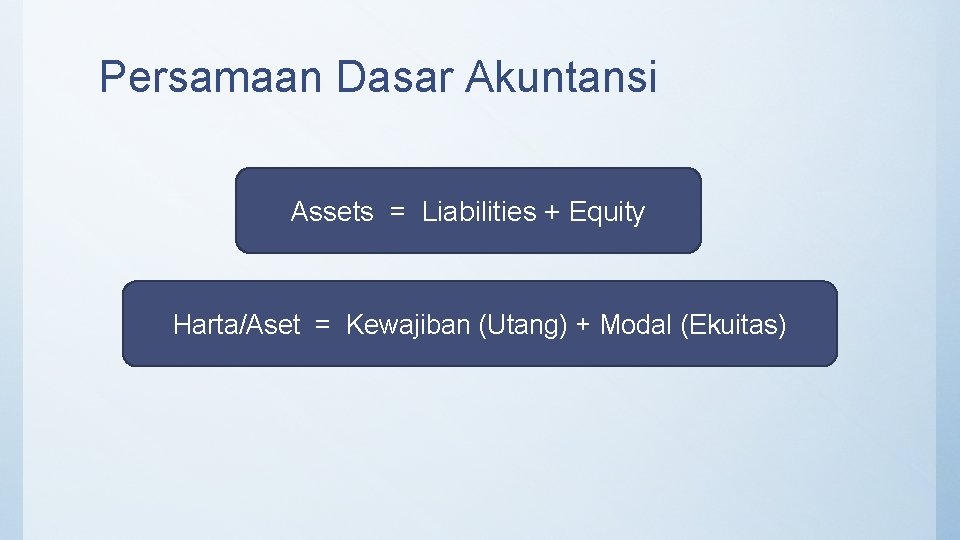 Persamaan Dasar Akuntansi Assets = Liabilities + Equity Harta/Aset = Kewajiban (Utang) + Modal