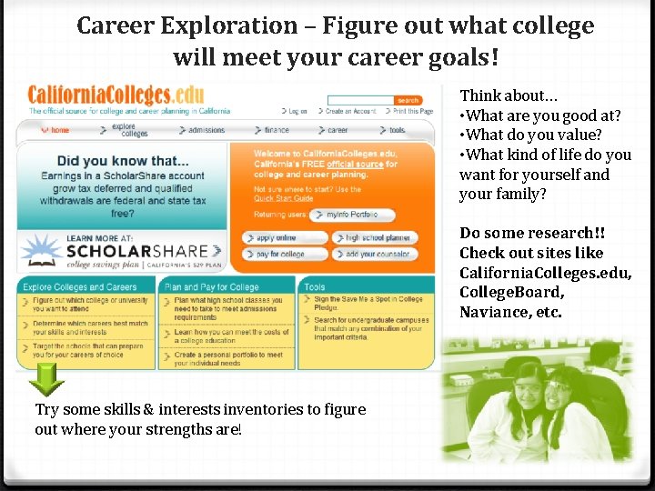 Career Exploration – Figure out what college will meet your career goals! Think about…