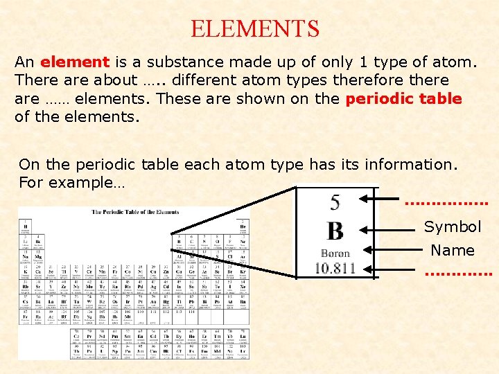 ELEMENTS An element is a substance made up of only 1 type of atom.