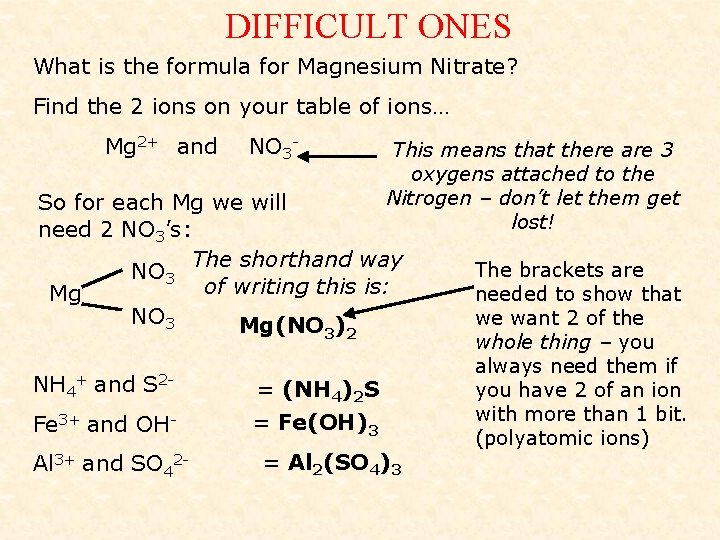 DIFFICULT ONES What is the formula for Magnesium Nitrate? Find the 2 ions on