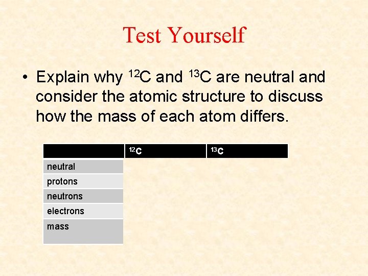 Test Yourself • Explain why 12 C and 13 C are neutral and consider