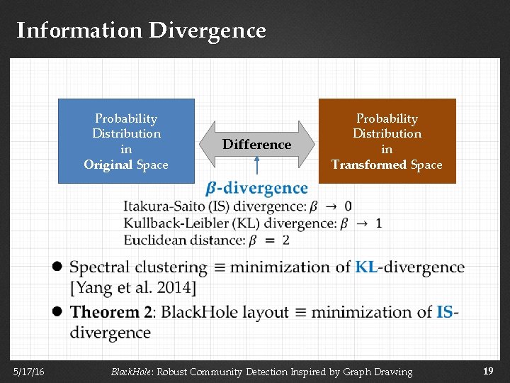 Information Divergence Probability Distribution in Original Space 5/17/16 Difference Probability Distribution in Transformed Space