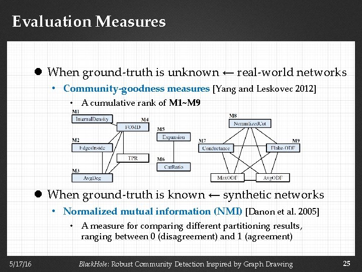 Evaluation Measures l When ground-truth is unknown ← real-world networks • Community-goodness measures [Yang