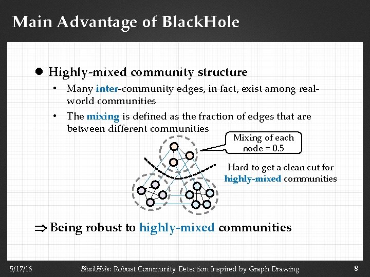 Main Advantage of Black. Hole l Highly-mixed community structure • Many inter-community edges, in