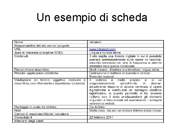 Un esempio di scheda 