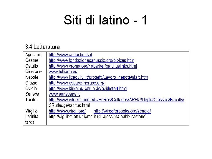 Siti di latino - 1 