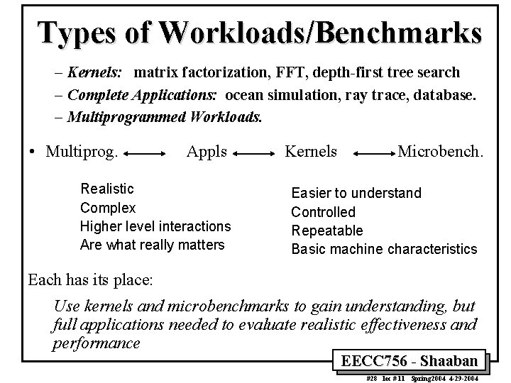 Types of Workloads/Benchmarks – Kernels: matrix factorization, FFT, depth-first tree search – Complete Applications: