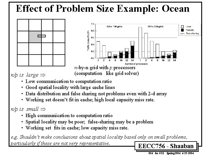 Effect of Problem Size Example: Ocean n/p is large • • n-by-n grid with