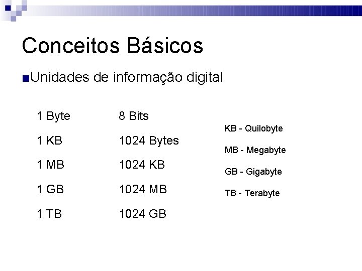 Conceitos Básicos ■Unidades de informação digital 1 Byte 8 Bits KB - Quilobyte 1