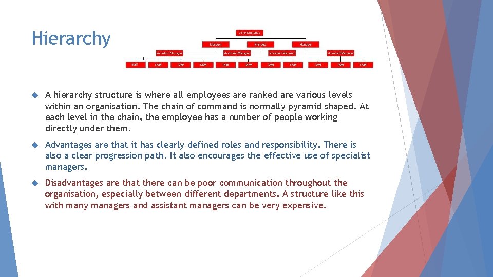 Hierarchy A hierarchy structure is where all employees are ranked are various levels within