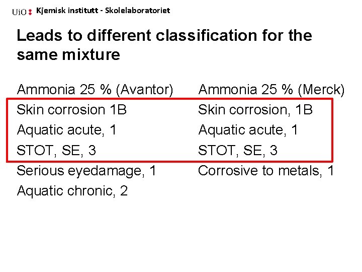 Kjemisk institutt - Skolelaboratoriet Leads to different classification for the same mixture Ammonia 25