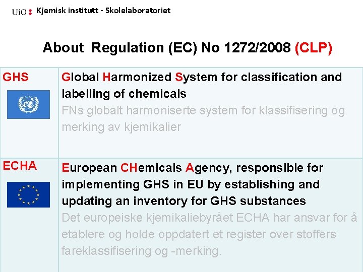 Kjemisk institutt - Skolelaboratoriet About Regulation (EC) No 1272/2008 (CLP) GHS Global Harmonized System
