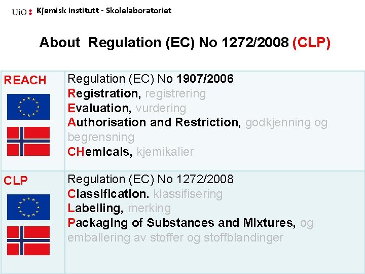 Kjemisk institutt - Skolelaboratoriet About Regulation (EC) No 1272/2008 (CLP) REACH Regulation (EC) No