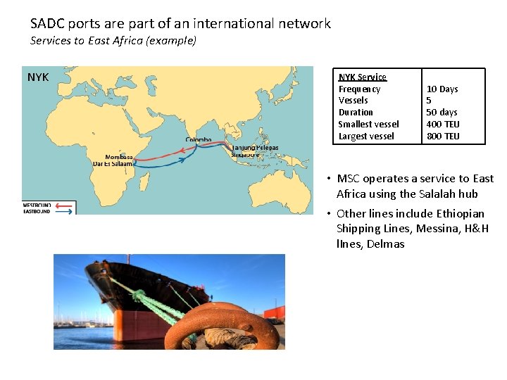 SADC ports are part of an international network Services to East Africa (example) NYK