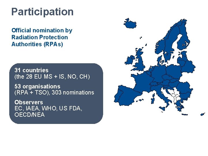 Participation Official nomination by Radiation Protection Authorities (RPAs) 31 countries (the 28 EU MS
