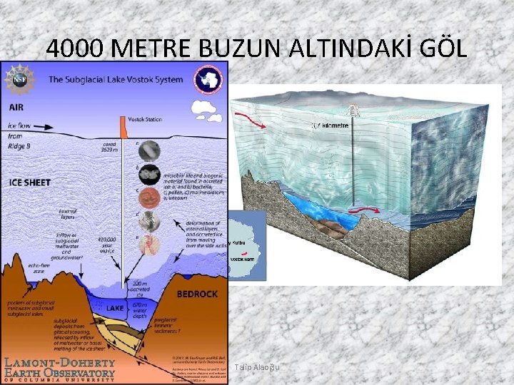 4000 METRE BUZUN ALTINDAKİ GÖL Talip Alaoğlu 