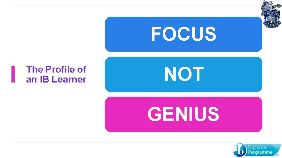 FOCUS The Profile of an IB Learner NOT GENIUS 