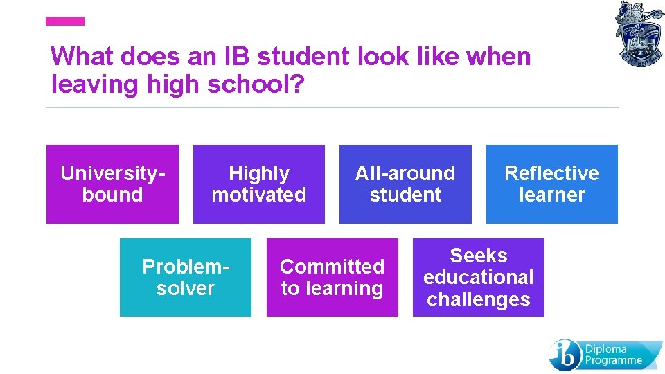 What does an IB student look like when leaving high school? Universitybound Highly motivated