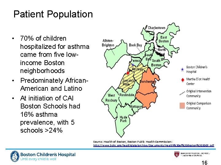 Patient Population • 70% of children hospitalized for asthma came from five lowincome Boston