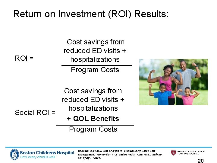 Return on Investment (ROI) Results: ROI = Cost savings from reduced ED visits +