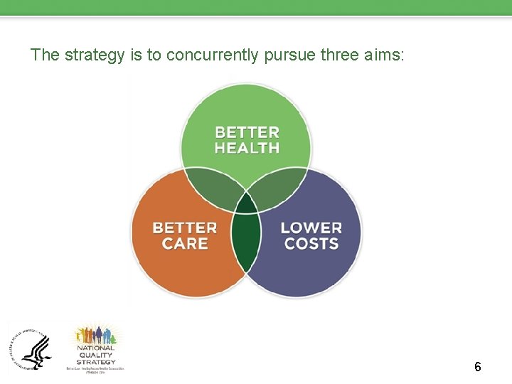 The strategy is to concurrently pursue three aims: 6 