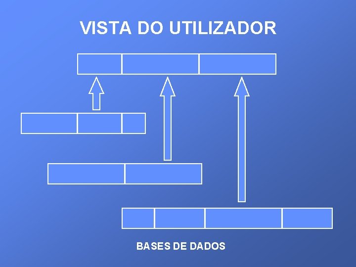 VISTA DO UTILIZADOR BASES DE DADOS 