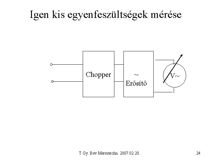 Igen kis egyenfeszültségek mérése Chopper ~ Erősítő T. Gy. Bev Merestechn. 2007. 02. 20.