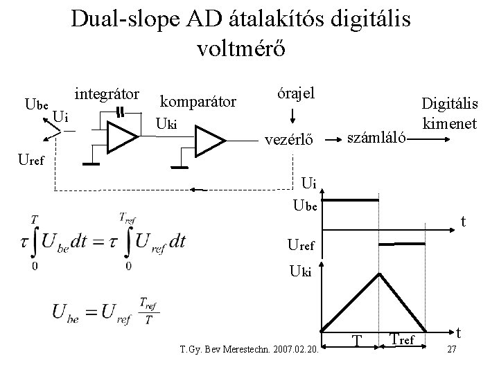 Dual-slope AD átalakítós digitális voltmérő Ube integrátor Ui komparátor Uki órajel vezérlő számláló Digitális