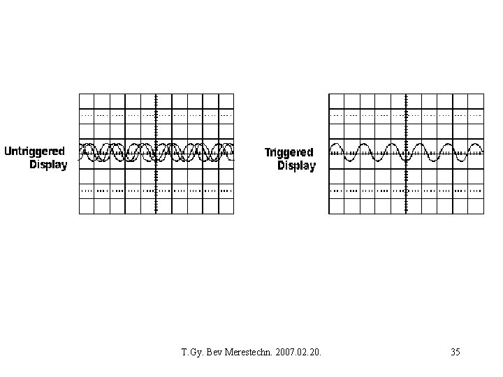 T. Gy. Bev Merestechn. 2007. 02. 20. 35 