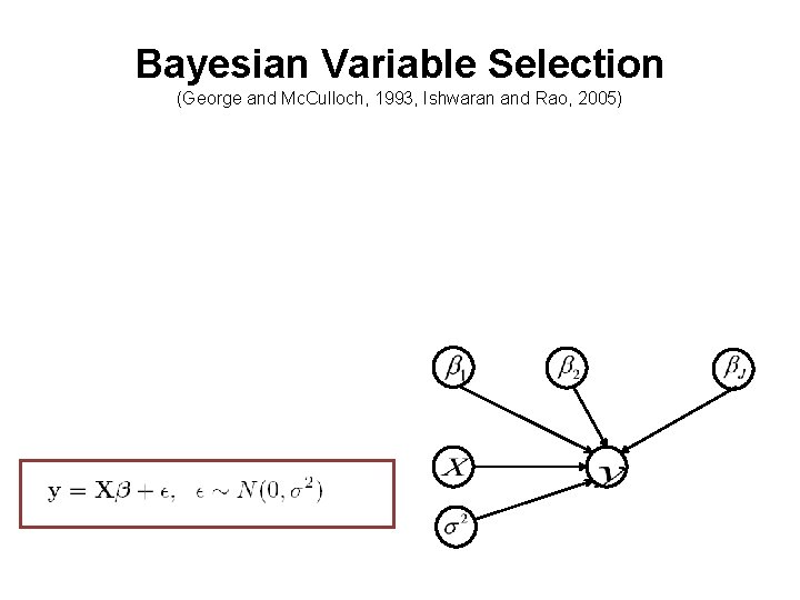 Bayesian Variable Selection (George and Mc. Culloch, 1993, Ishwaran and Rao, 2005) Bayesian Variable Selection (George and Mc. Culloch, 1993, Ishwaran and Rao, 2005)