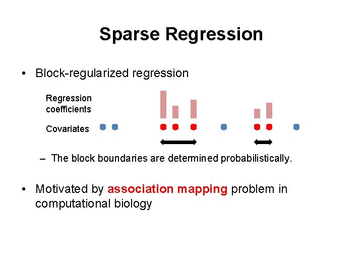 Sparse Regression • Block-regularized regression Regression coefficients Covariates – The block boundaries are determined Sparse Regression • Block-regularized regression Regression coefficients Covariates – The block boundaries are determined