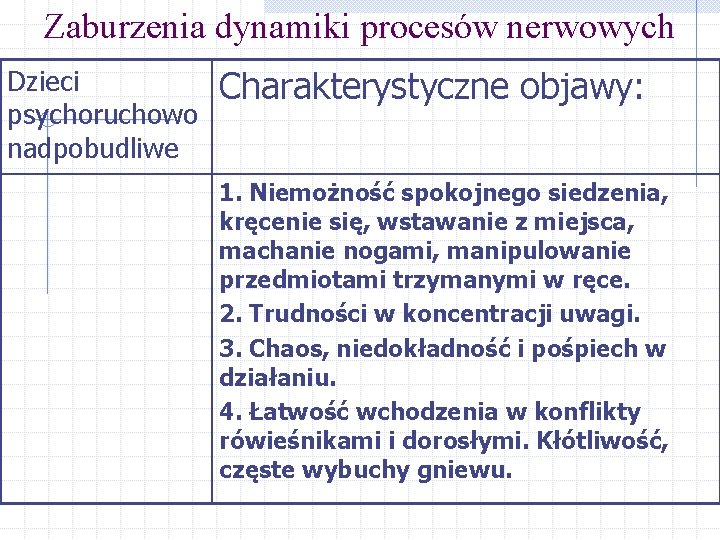 Zaburzenia dynamiki procesów nerwowych Dzieci psychoruchowo nadpobudliwe Charakterystyczne objawy: 1. Niemożność spokojnego siedzenia, kręcenie