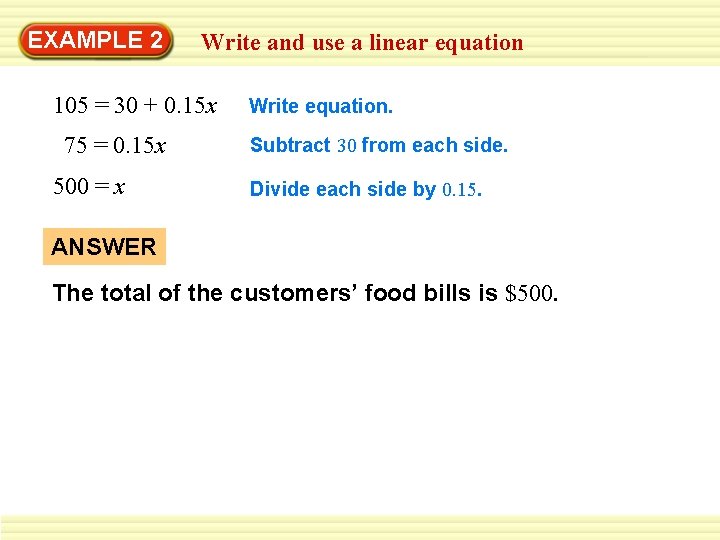 EXAMPLE 2 Write and use a linear equation 105 = 30 + 0. 15
