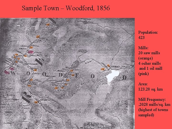 Sample Town – Woodford, 1856 Population: 423 Mills: 20 saw mills (orange) 4 ocher