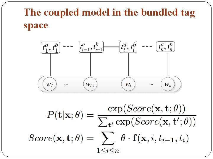 The coupled model in the bundled tag space 