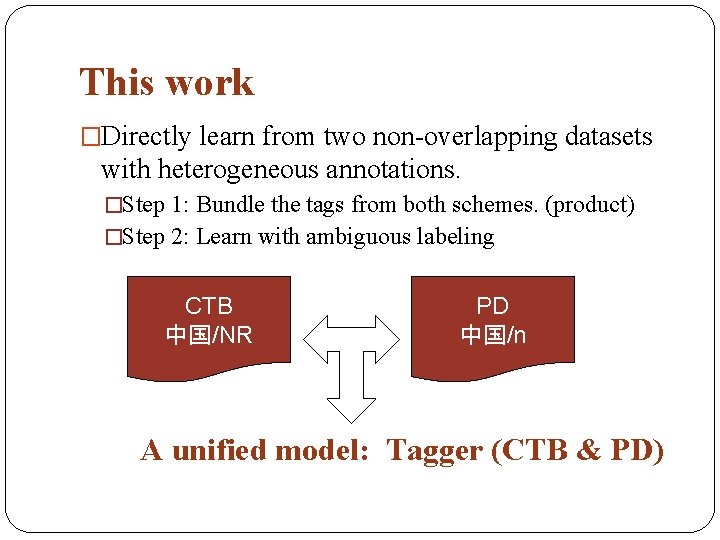 This work �Directly learn from two non-overlapping datasets with heterogeneous annotations. �Step 1: Bundle