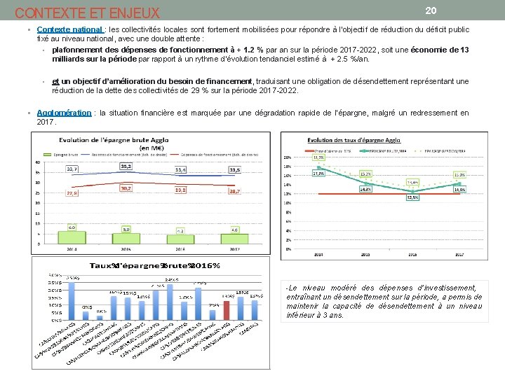 CONTEXTE ET ENJEUX § Contexte national : les collectivités locales sont fortement mobilisées pour