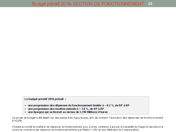 Budget primitif 2018 - SECTION DE FONCTIONNEMENT 23 Le budget primitif 2018 prévoit :