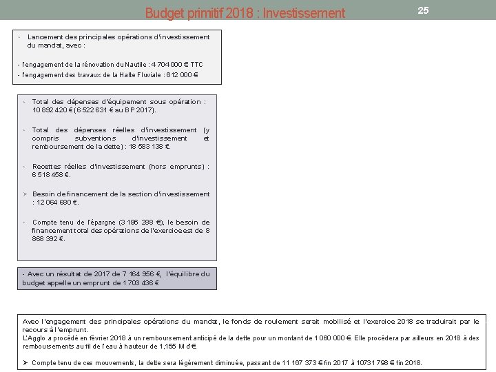 Budget primitif 2018 : Investissement 25 Lancement des principales opérations d’investissement du mandat, avec