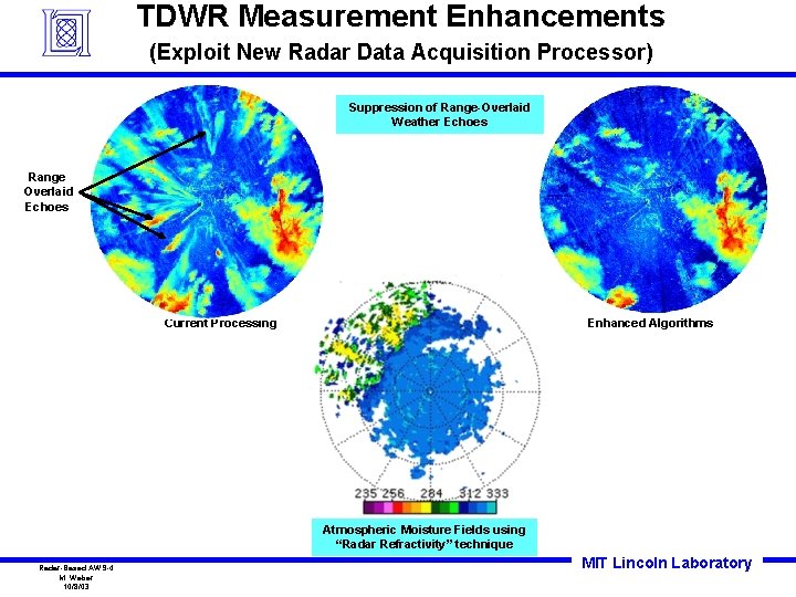 TDWR Measurement Enhancements (Exploit New Radar Data Acquisition Processor) Suppression of Range-Overlaid Weather Echoes