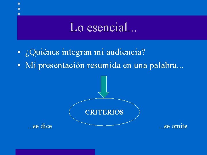 Lo esencial. . . • ¿Quiénes integran mi audiencia? • Mi presentación resumida en