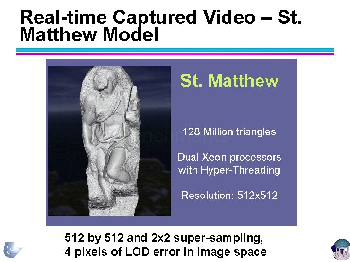 Real-time Captured Video – St. Matthew Model 512 by 512 and 2 x 2