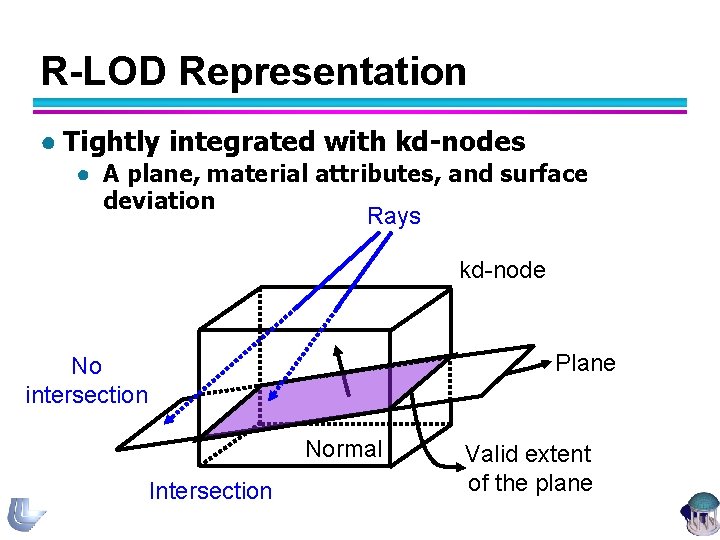 R-LOD Representation ● Tightly integrated with kd-nodes ● A plane, material attributes, and surface