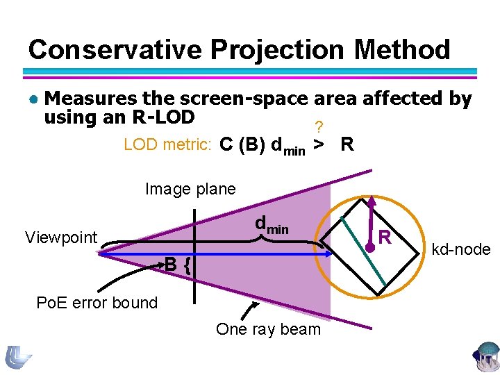 Conservative Projection Method ● Measures the screen-space area affected by using an R-LOD ?