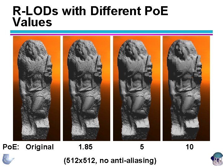 R-LODs with Different Po. E Values Po. E: Original 1. 85 5 (512 x