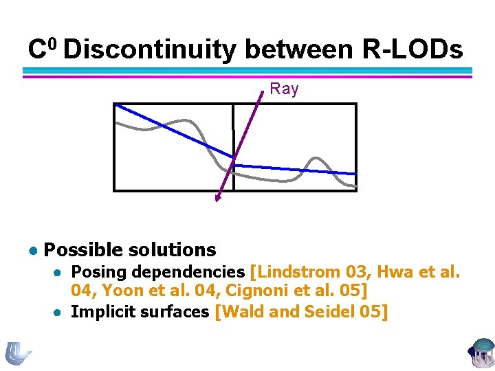 C 0 Discontinuity between R-LODs Ray ● Possible solutions ● Posing dependencies [Lindstrom 03,