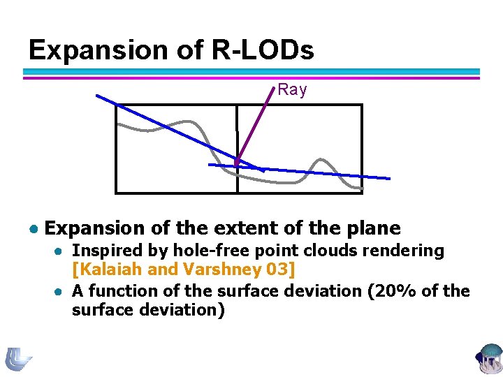 Expansion of R-LODs Ray ● Expansion of the extent of the plane ● Inspired