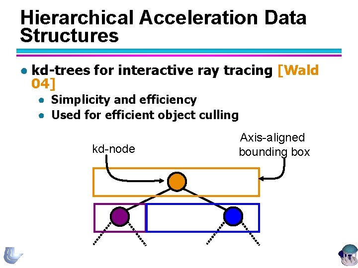 Hierarchical Acceleration Data Structures ● kd-trees for interactive ray tracing [Wald 04] ● Simplicity